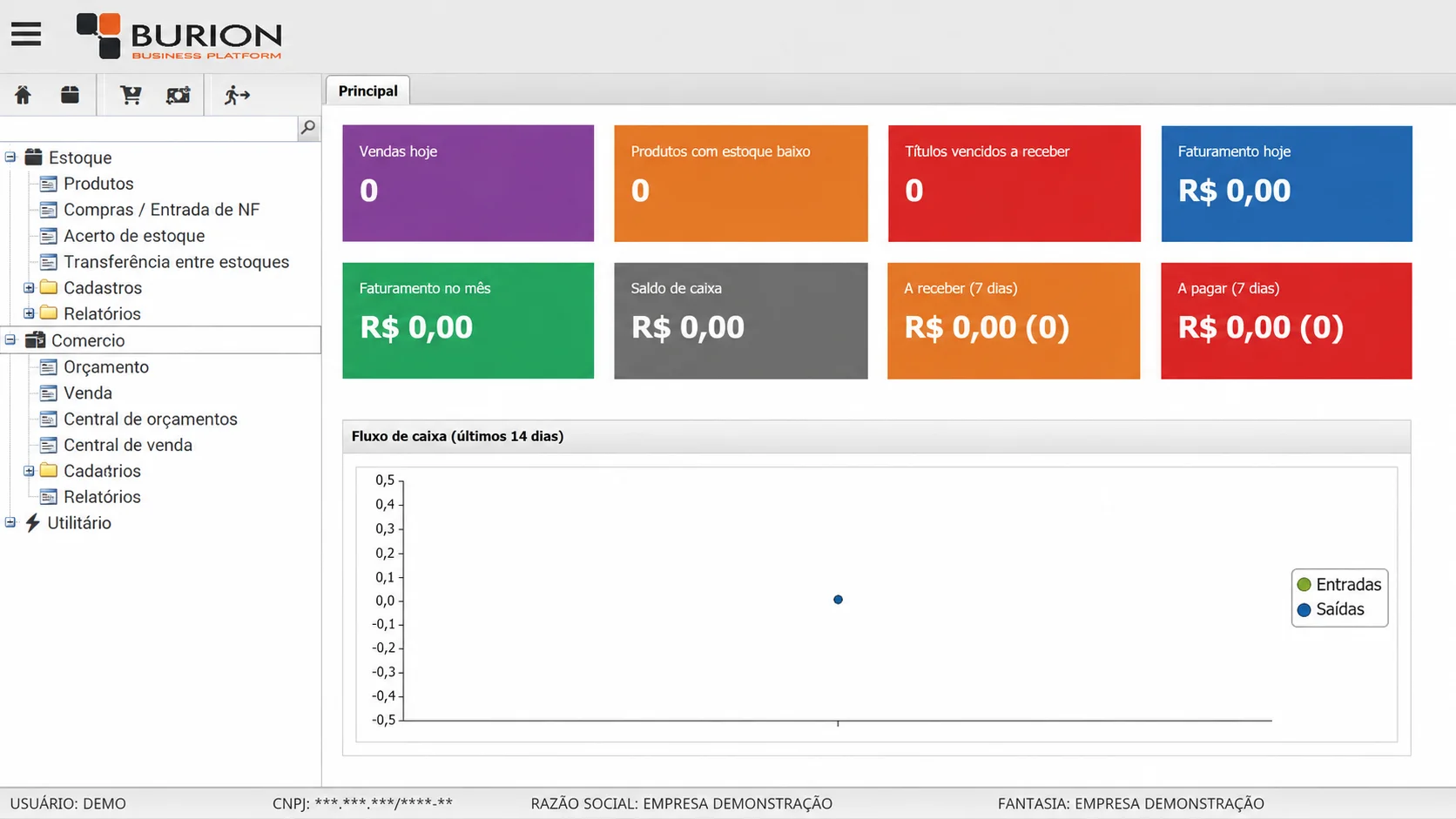 Dashboard do Burion Commerce com o módulo Financeiro habilitado: vendas, faturamento, saldo de caixa, títulos a pagar e a receber