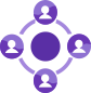 Burion CRM